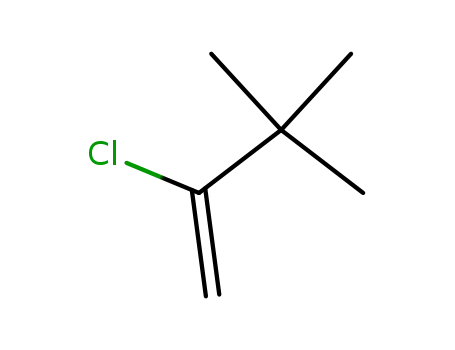 Molecular Structure of 27843-27-2 (2-chloro-3,3-dimethylbut-1-ene)