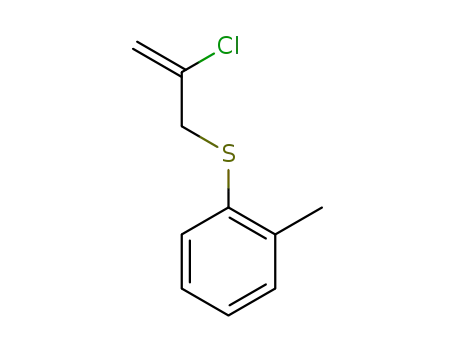 (2-chloroallyl)(o-tolyl)sulfane