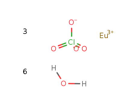 europium(III) perchlorate hexahydrate
