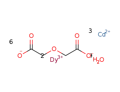 {[Dy2((oxydiacetate))6Cd3(H2O)6]·3H2O}n