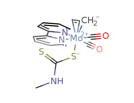 Mo(methyldithiocarbamate)(η-allyl)(CO)2(bipyridyl)
