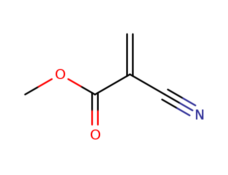 2-Propenoic acid,2-cyano-, methyl ester(137-05-3)