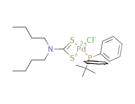 [Pd(dibutyldithiocarbamate)(diphenyl-tert-butylphosphine)Cl]