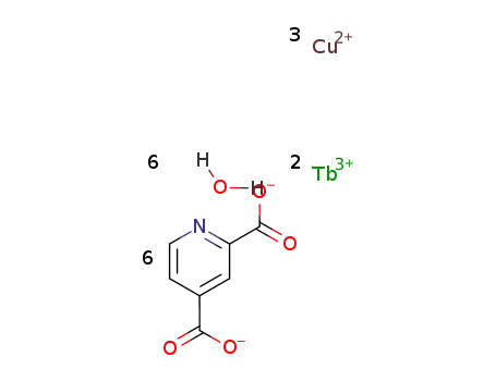 [Tb2Cu3(pyridine-2,4-dicarboxylic acid-2H)6(H2O)6]n