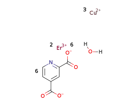 [Er2Cu3(pyridine-2,4-dicarboxylic acid-2H)6(H2O)6]n