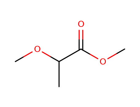 Molecular Structure of 17639-76-8 (METHYL 2-METHOXYPROPIONATE)