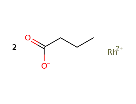 Rh-butyrate