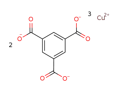 copper 1,3,5-benzenetricarboxylate