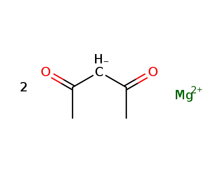 magnesium(II) acetylacetonate