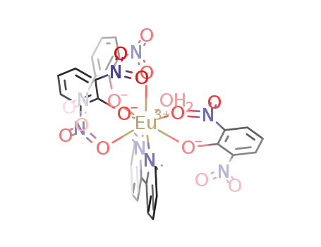 [europium(III)(2,6-dinitrophenol(-H))3(H2O)(2,2'-bipyridine)]