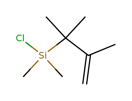 Chloro-dimethyl-(1,1,2-trimethyl-allyl)-silane