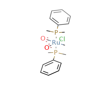[RuCl(CO)2(CH3)(P(CH3)2C6H5)2]
