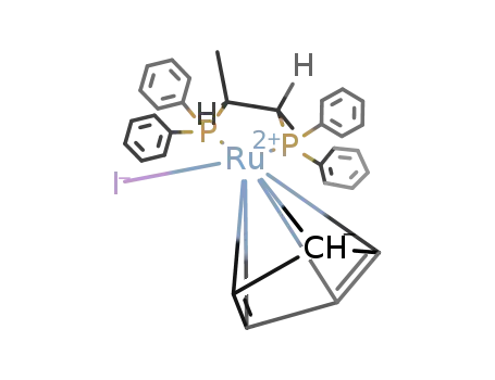 [(C5H5)Ru(2S,3S-bis(diphenylphosphanyl)butane)]I