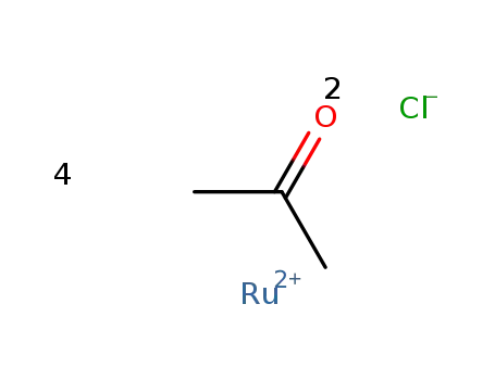 cis-[Ru(dmso)4Cl2]
