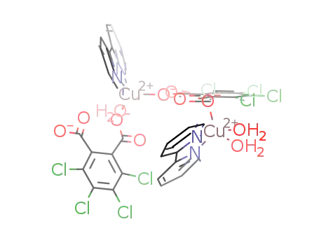 triaqua-bis(2,2′-bipyridine-N,N′)(μ2-tetrachlorophthalato-O,O″)(tetrachlorophthalato-O)dicopper(II)