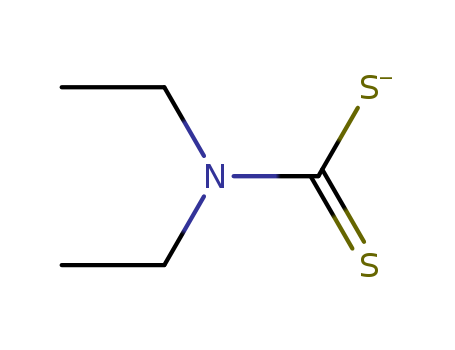 392-74-5,Carbamic acid, diethyldithio-, ion(1-),Diethyldithiocarbamate ion;DDTC;Imuthiol;diethyldithiocarbamate anion;Diethyldithiocarbamate(1-);Diethyldithiocarbamate;N,N-diethyldithiocarbamate;Diethydithiocarbamate;diethylcarbamodithioate;