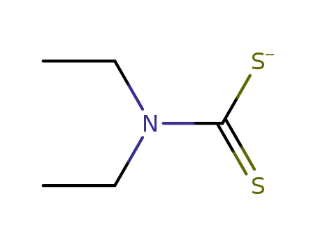 Molecular Structure of 392-74-5 (Carbamic acid, diethyldithio-, ion(1-))