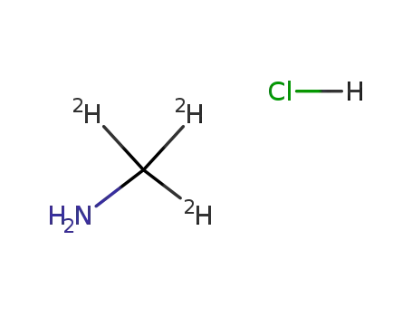 Molecular Structure of 7436-22-8 (METHYL-D3-AMINE HYDROCHLORIDE)