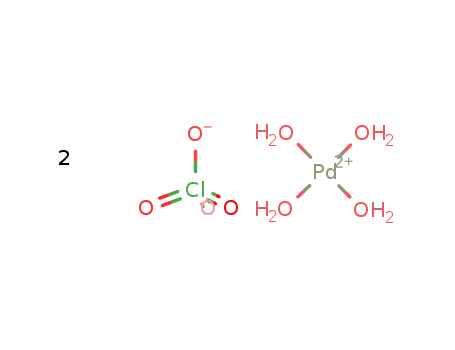 tetraaqua palladium(II) perchlorate