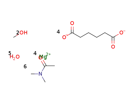 ({[Mg4(adipate)4(N,N-dimethylacetamide)(H2O)]*5(N,N-dimethylacetamide)*2methanol*4H2O})