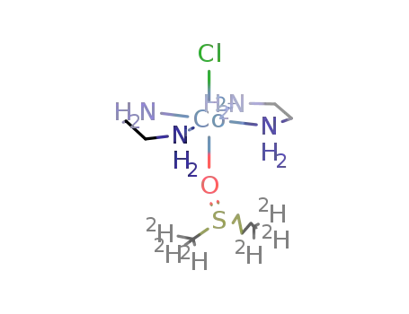 trans-[Co(en)2((CD3)2SO)Cl](2+)