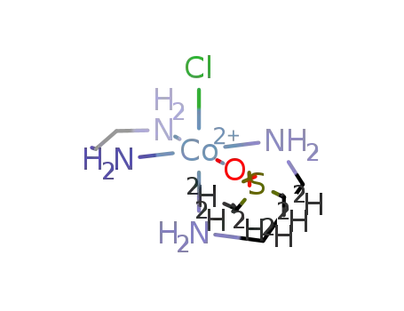 cis-[Co(en)2((CD3)2SO)Cl](2+)