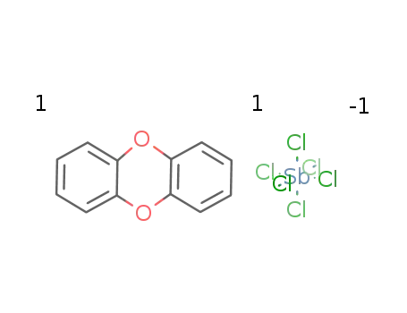 hexachloroantimonate of the dibenzo-p-dioxin radical-cation