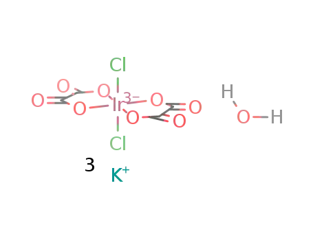 rac. cis-K3{IrCl2(C2O4)2}*H2O