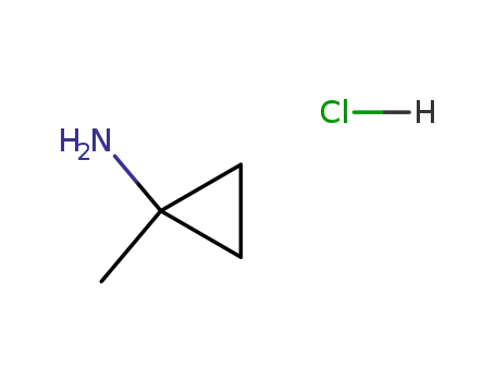 Molecular Structure of 88887-87-0 (1-Methylcyclopropylamine hydrochloride)