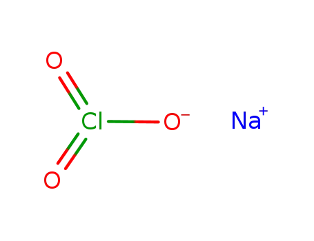 Molecular Structure of 7775-09-9 (Sodium chlorate)