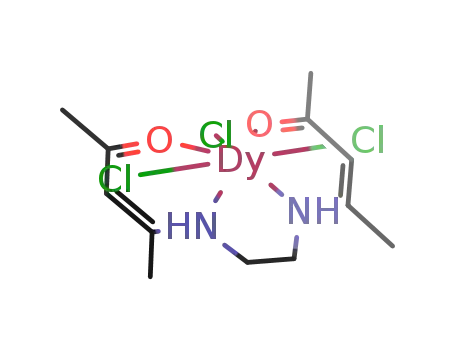 Dy(bis(acetylacetone)ethylenediamine)Cl3