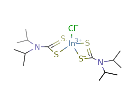 chlorobis(diisopropyldithiocarbamato)indium(III)