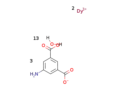 dysprosium(III) 5-aminoisophthalate tridecahydrate