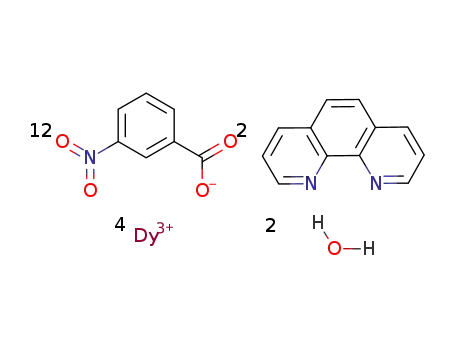 Dy4(H2O)2(1,10-phenanthroline)2(3-nitrobenzoato)12