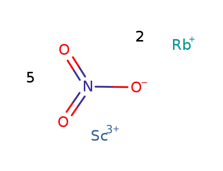 rubidium pentanitrato scandate (III)