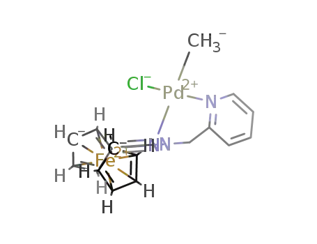 {3-ferrocenylpyrazolyl-methylenepyridine}methylpalladium(II) chloride