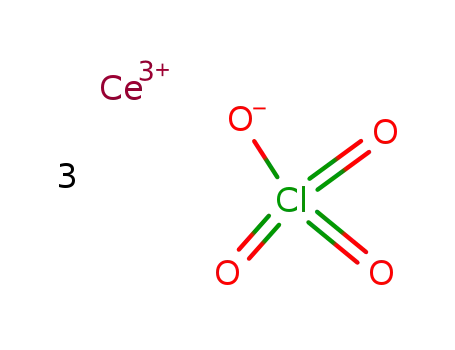 cerium(III) perchlorate