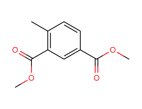 Molecular Structure of 23038-61-1 (dimethyl 4-methylisophthalate)