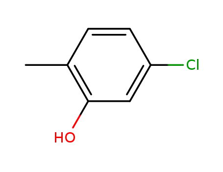 Molecular Structure of 5306-98-9 (5-Chloro-2-methylphenol)
