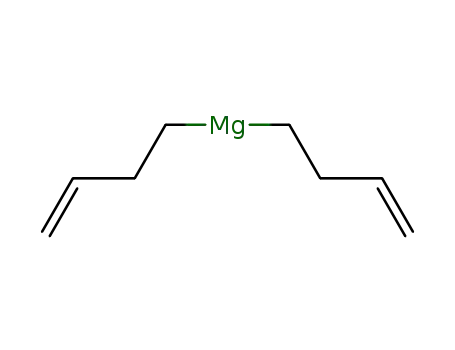 bis(3-butenyl)magnesium