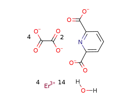 [Er4(2,6-pyridinedicarboxylate)2(μ4-oxalate)4(H2O)8](H2O)6