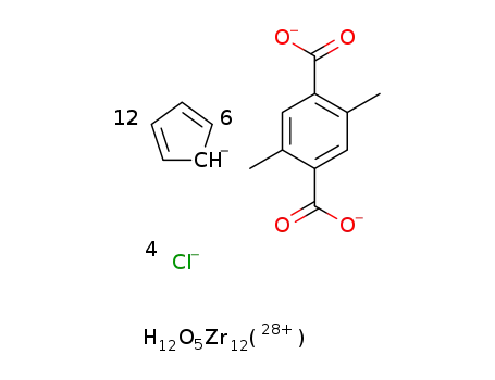 [(zirconium)12(μ3-O)4(μ2-OH)12(Cp)12(2,5-dimethylbenzene-1,4-dicarboxylic acid)6]Cl4
