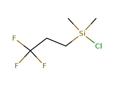 Molecular Structure of 1481-41-0 (CHLORODIMETHYL-3,3,3-TRIFLUOROPROPYLSILANE)