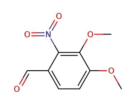 Molecular Structure of 55149-84-3 (Benzaldehyde, 3,4-diMethoxy-2-nitro-)