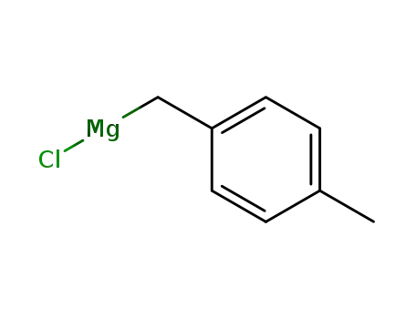 Magnesium,chloro[(4-methylphenyl)methyl]- cas  29875-07-8