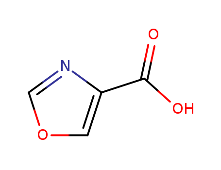 Oxazole-4-carboxylic acid(23012-13-7)