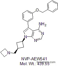 NVP-AEW541