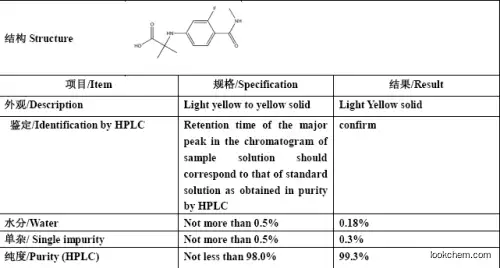 N-[3-Fluoro-4-[(methylamino)carbonyl]phenyl]-2-methylalanine(1289942-66-0)