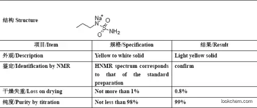 N-PropylsulfaMide Sodium Salt(1642873-03-7)