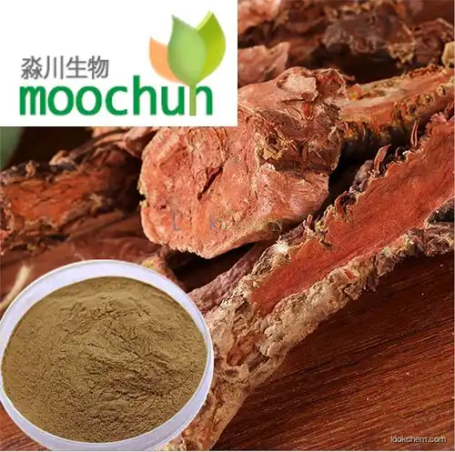 Rhodiola Rosea Root Extract Powder